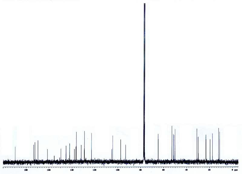 페어포비드 에이 메틸에스터의 13C-NMR