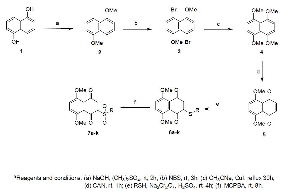 신규 설포닐 나프토퀴논류의 화합물의 제조 방법