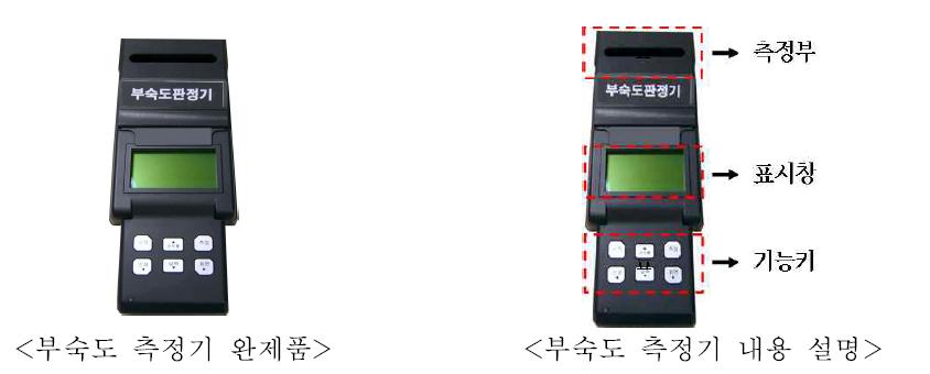 테스트용 부숙도 측정기 완제품.