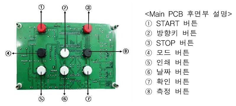 Main PCB의 후면부 사진.