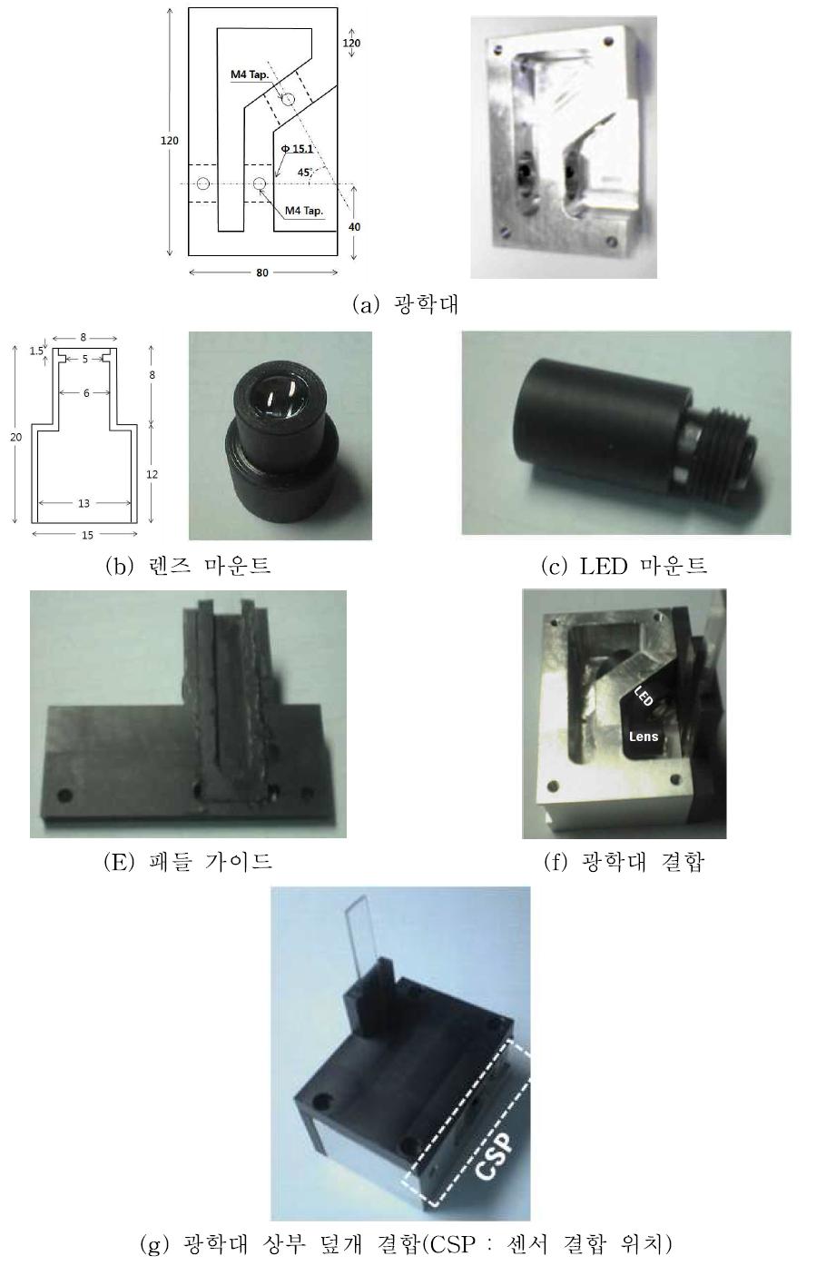 테스트용 부숙도 측정기 광학대 제작