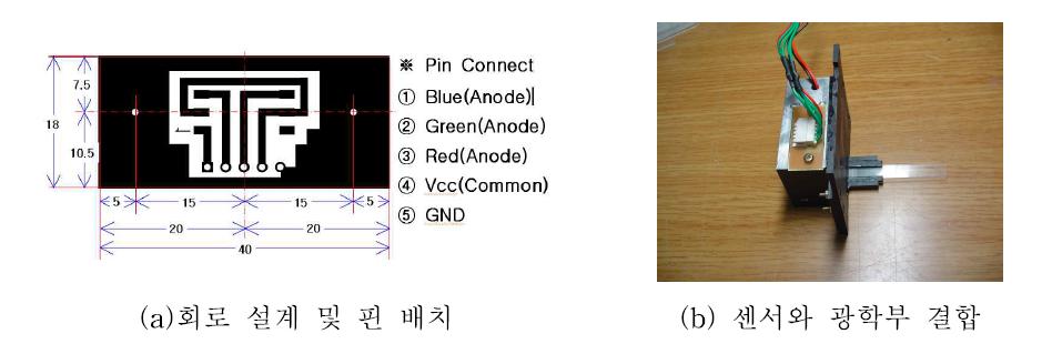 테스트용 부숙도 측정기 센서회로