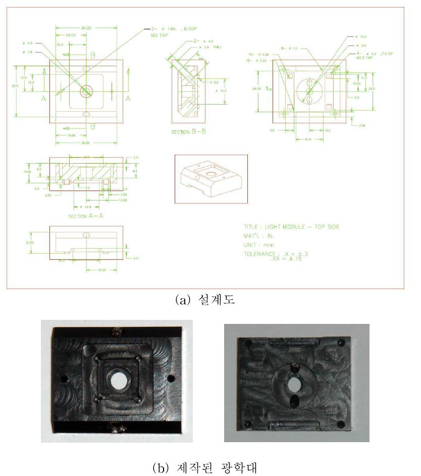 2차 시제품용 부숙도 측정기 광학대(제2세부과제가 설계하고 제1세부과제가 금형제작함).