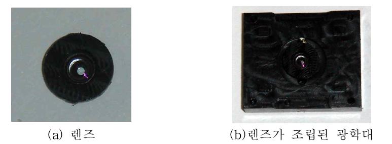 2차 시제품용 부숙도 측정기 광학대 렌즈.