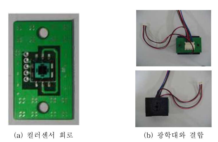 광원과 센서가 결합된 광학대