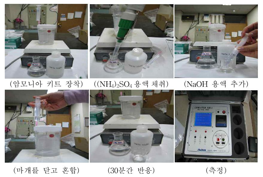 암모니아 측정용 패들의 가스 흡착 실험과정.