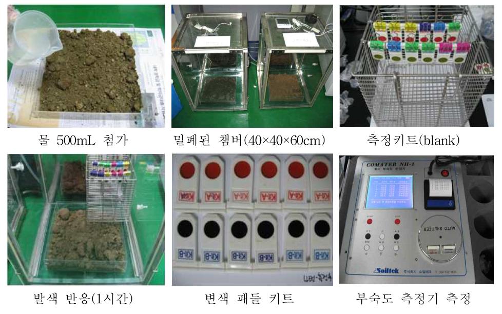돈분퇴비의 부숙도 판정 시험 과정 (1차 실험)