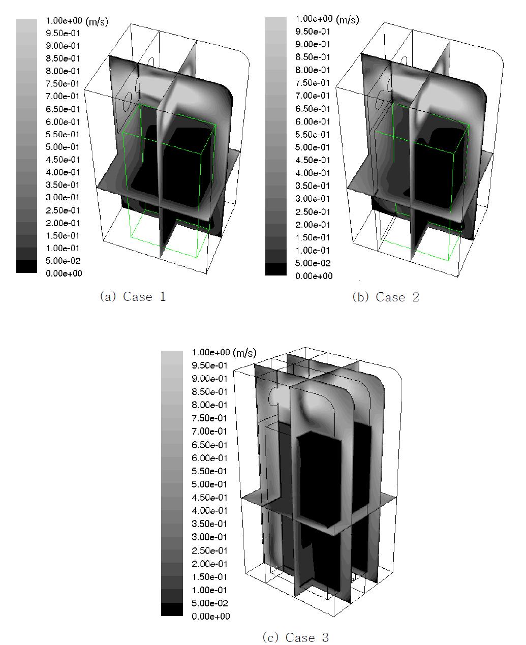 1-MCP 처리장치별 내부 기류유속 분포