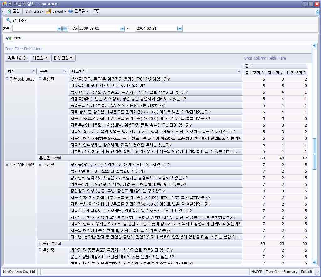 운반관리점검표 차량별 집계정보