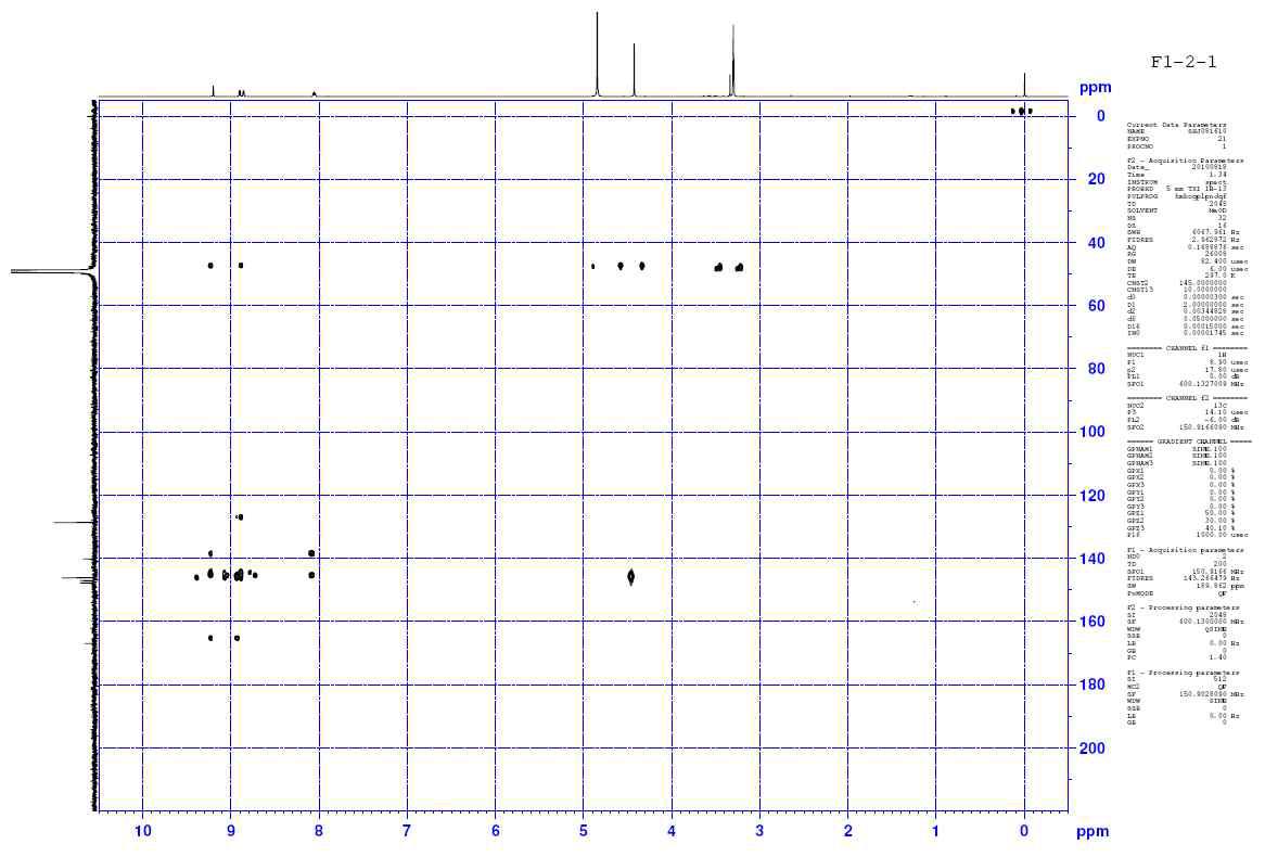 HMBC_NMR (Fraction 1-2-2)