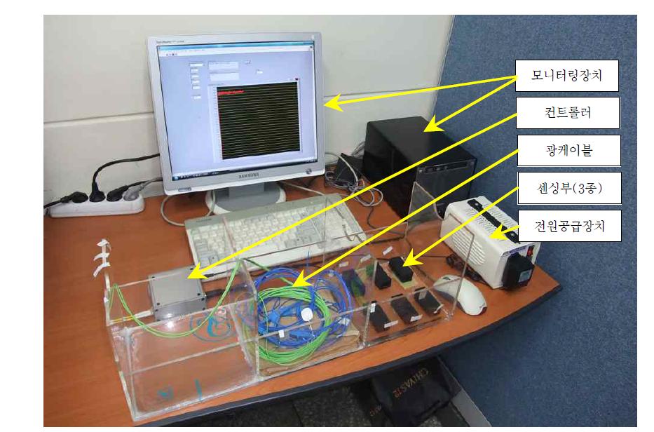 센서특성 실험장치 : 직렬연결을 통한 누수위치 검출실험장치