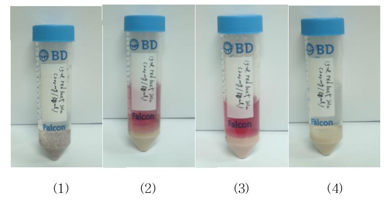 Adsorption and desorption of water extract from red beet pulp residue using Samyang weak anion exchange resins