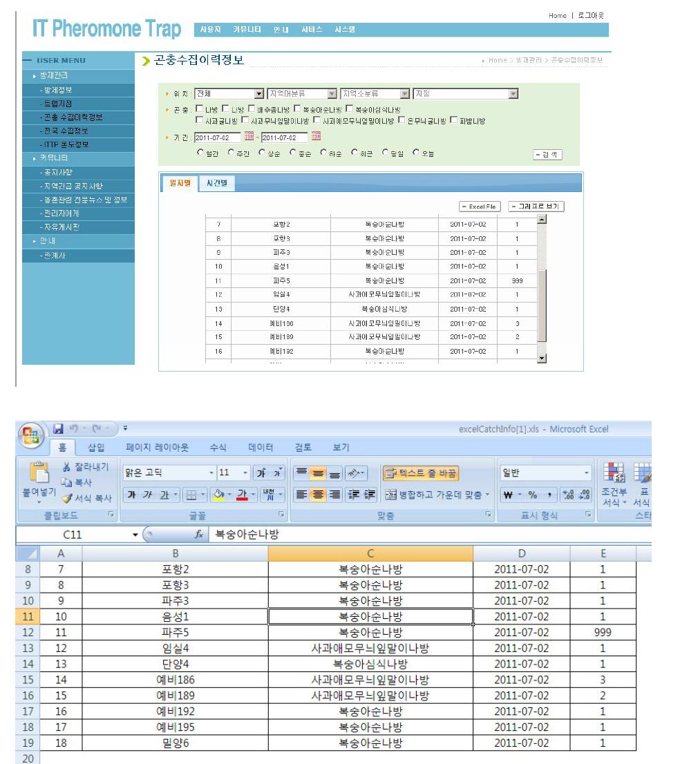 Data Excel화 작업: 페이지 및 정렬 기능 추가