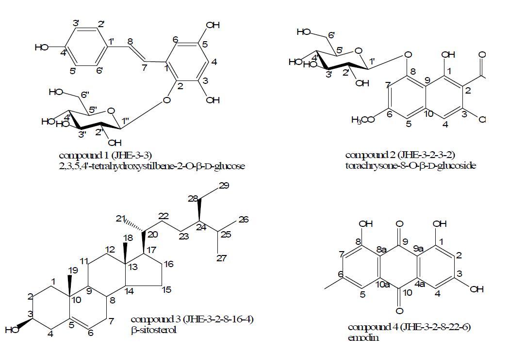Molecular structure of compounds of solvent fractionation from Polygonum multiflorum extract