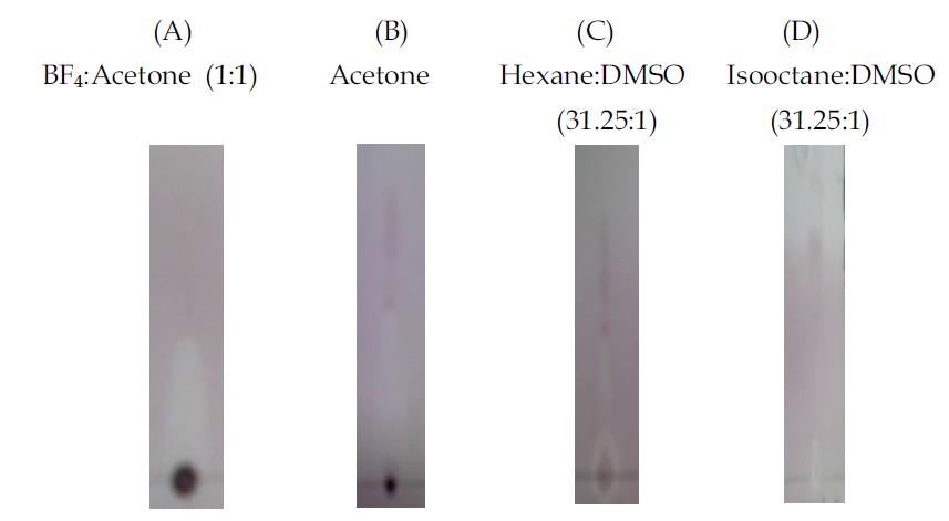 TLC analysis of esterification reactions of compound K (0.2%,w/v) with octanoicacid(6.4%,v/v)at96 hrsin different organic solvents (with a developing solventofhexane:EA (30:1));(A)BF4:Acetone(1:1), (B)Acetone,(C)Hexane:DMSO (31.25:1),(D)Isooctane:DMSO (31.25:1)