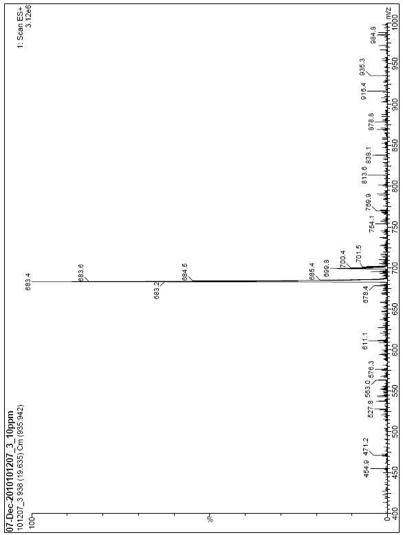 MS spectrum of 19.63min peak onLC-MS total ion chromatogram of EK-001 fraction of rea ction products.