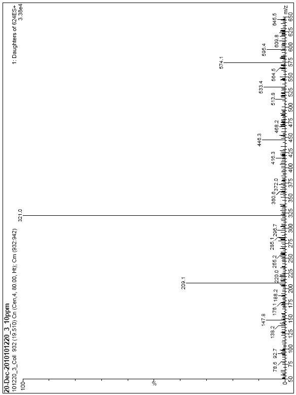 MS/MS spectrum of 19.63min peak on LC-MS total ion chromatogram of EK-001 fraction of reaction products.