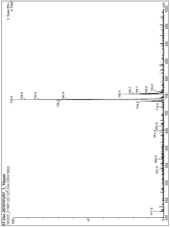 MSspectrum of22.13min peak on LC-MS total ion chromatogram of EK-001fraction of reaction products