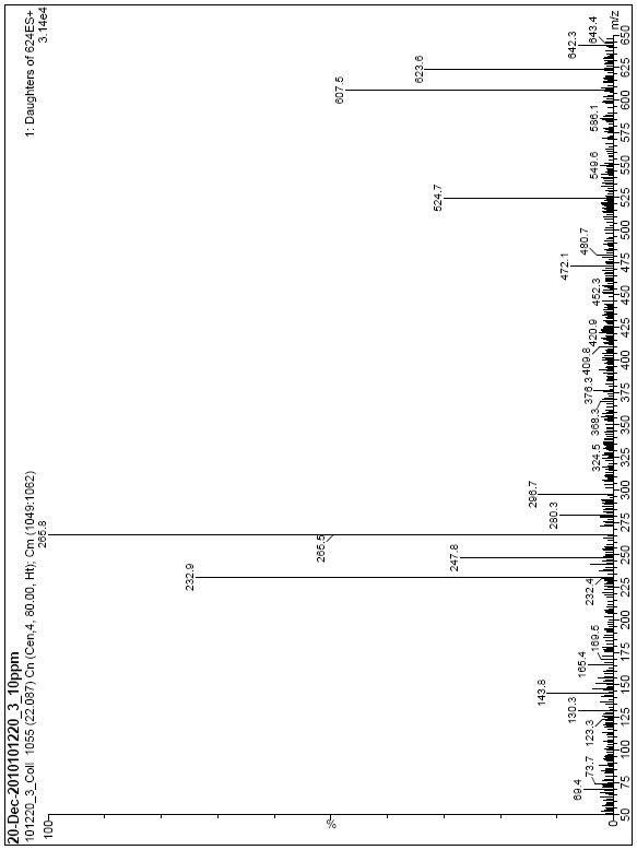 MS/MS spectrum of 22.13min peak on LC-MS total ion chromatogram of EK-001 fraction of reaction products.