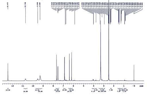 Quercetin의 1H-NMR spectrum(DMSO-d6)