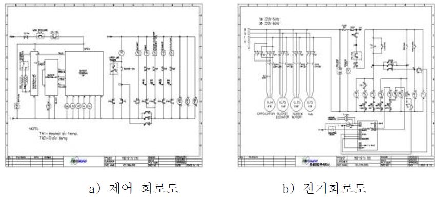 실험용 다목적 건조기 제어부 회로도