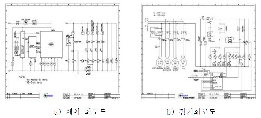 본기 다목적 건조기 제어부 회로도