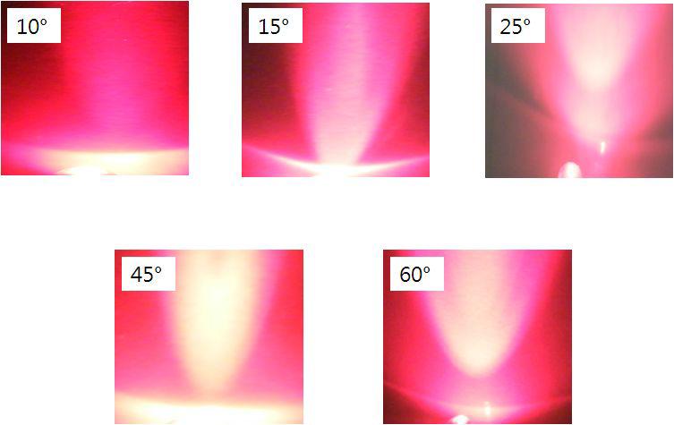 렌즈의 방사각에 따른 광 방출 사진