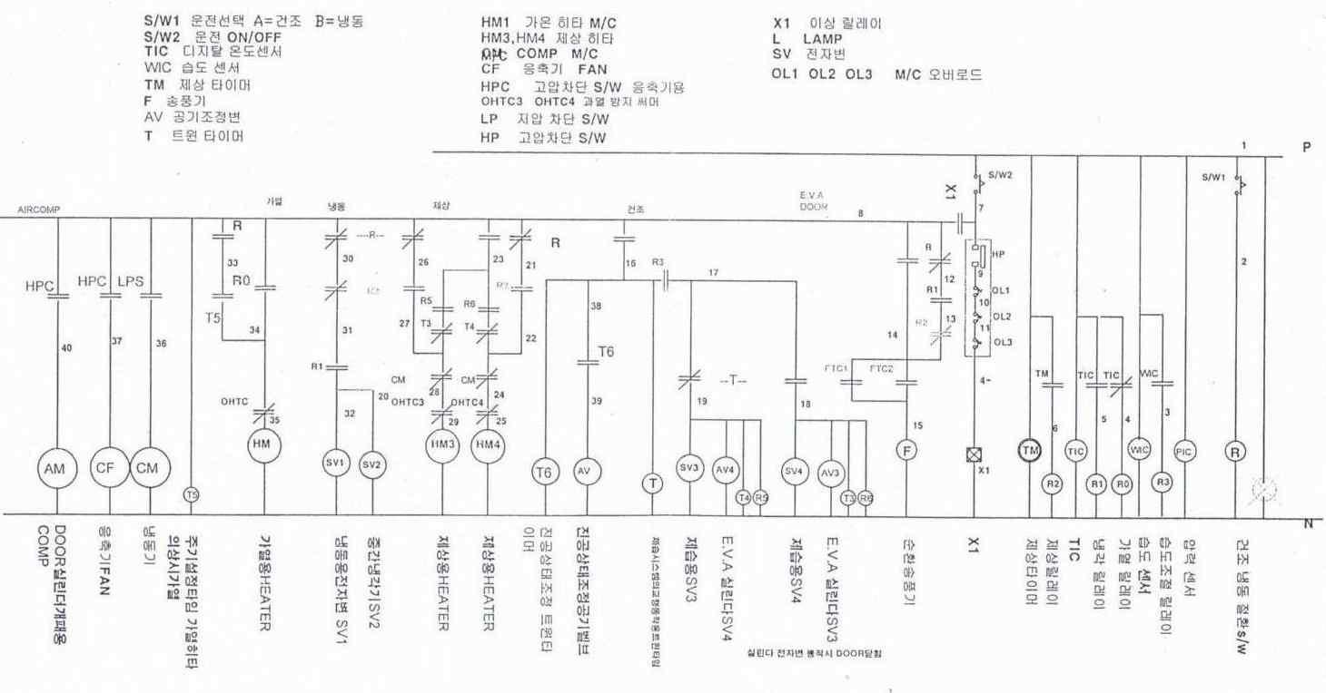 감압 히트펌프 전기 제어 회로 구성