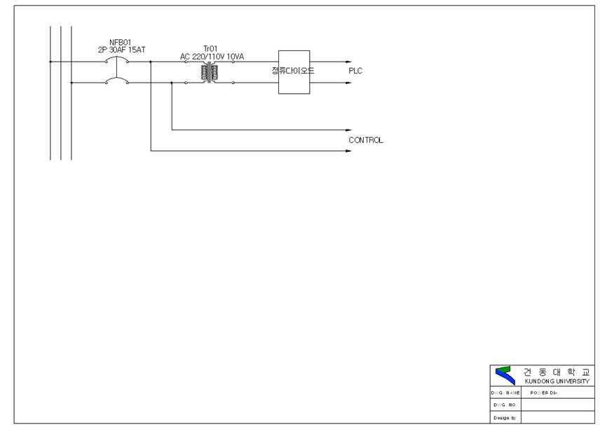 PLC 제어기 설계 및 제작 실물