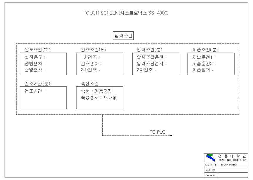 터치 스크린 설계 제작