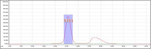 밀순의 기능성물질인 S311의 UVSpectrum