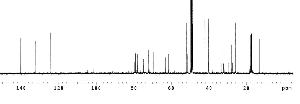 BG-G 화합물의 13C-NMR 스펙트럼