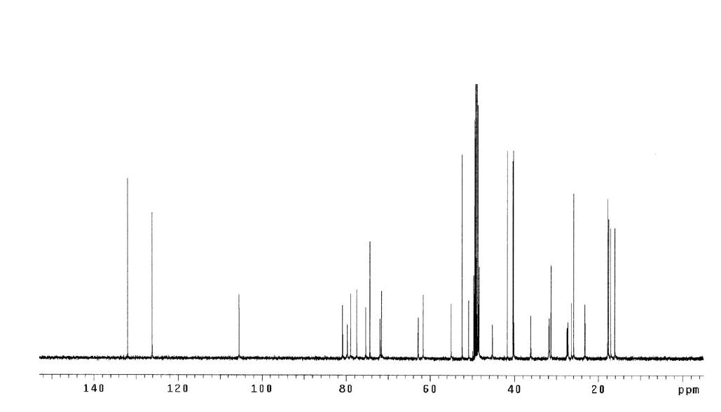 BG-A 화합물의 13C-NMR 스펙트럼