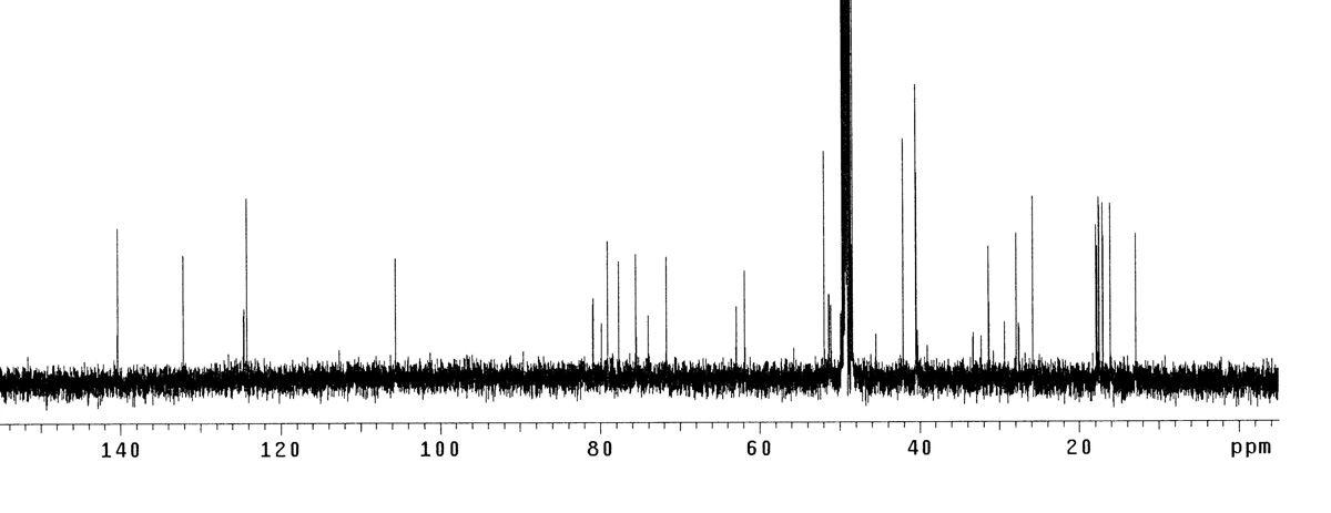 BG-D 화합물의 13C-NMR 스펙트럼