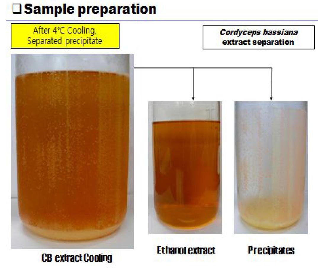 SeparationofCBprecipitateandcrystal