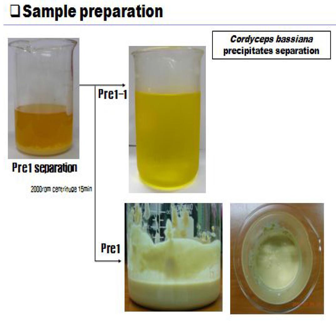 SeparationofCBprecipitate