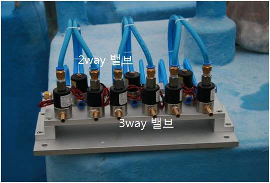 3-way(6개) 및 2-way(3개) 밸브로 구성된 자동 부침 가두리 시설의 메니폴드