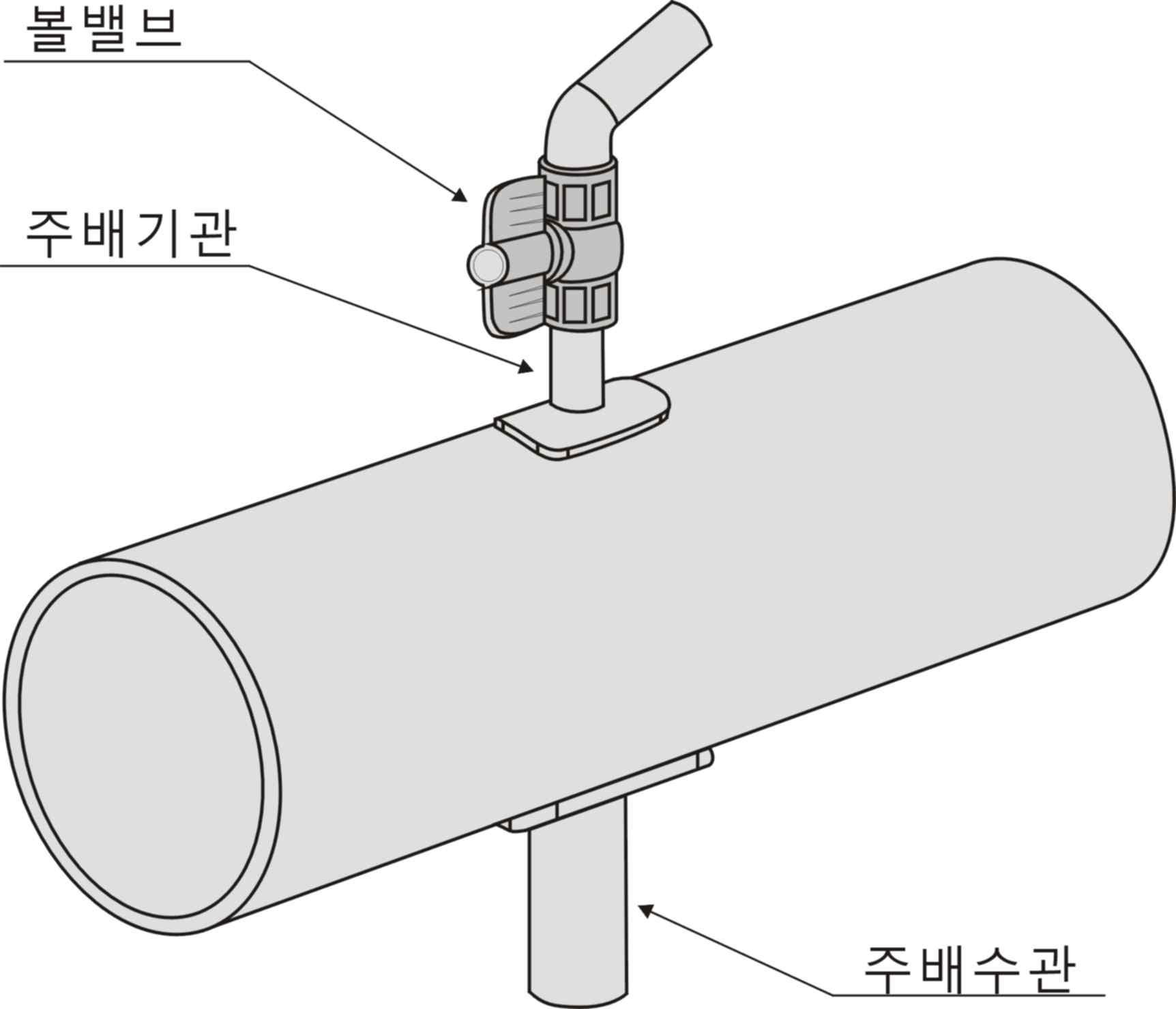 부침용 부자의 구조(Kim et al., 1998)