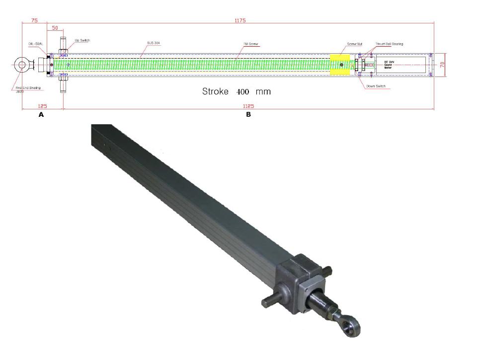Linear Actuator의 기본 구조.