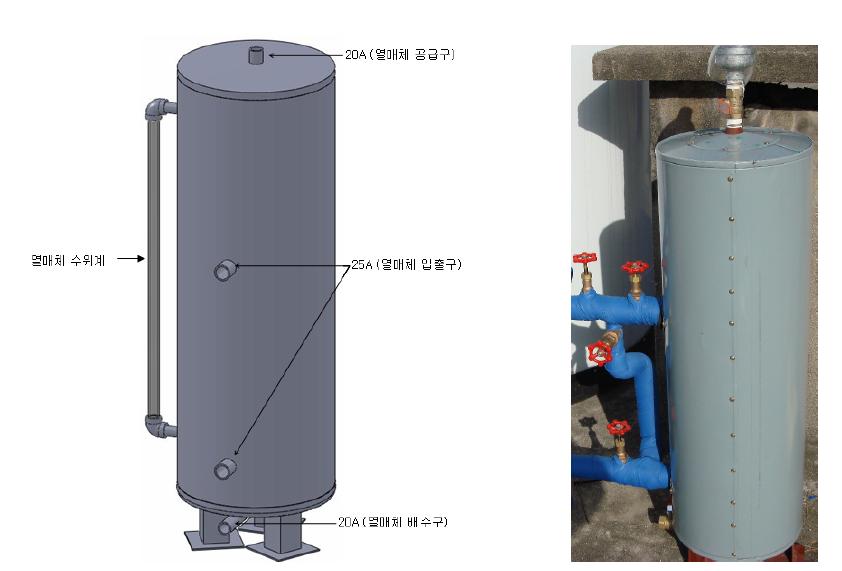 열매체 보충탱크의 구조.