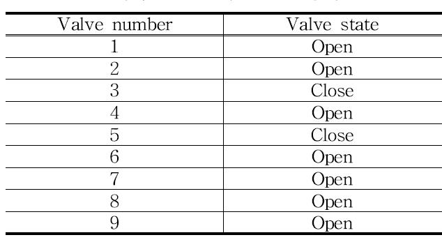 열매체 보충을 위한 밸브 상태