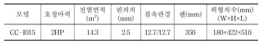 열교환기 제원