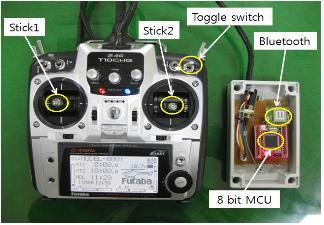 RC 조종기의 조종간 위치 전송장치