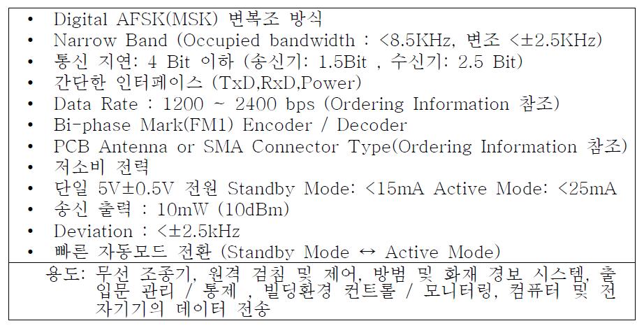 WAM-TS1 /RS1 무선 송수신기 (424.8 MHz) 주요 제원