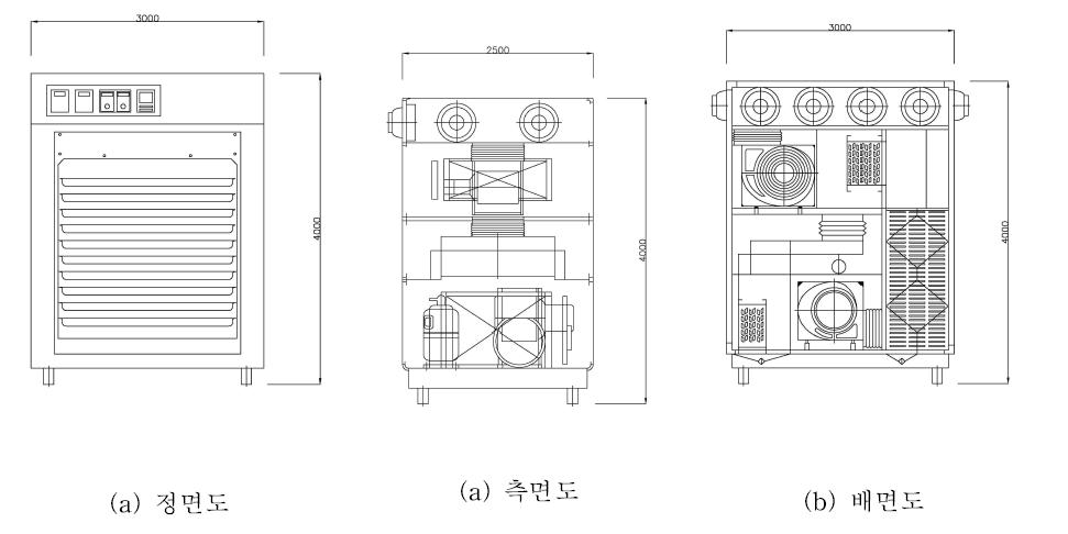 건조기 모델 도면