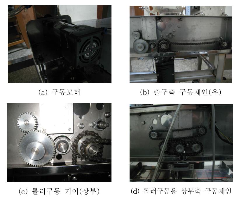 풀칠기 전체 구동부