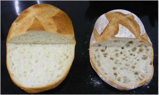 천연특화제빵 제조법 정립(과일발효배지 첨가형)연구에 적용된 표준제빵(유럽빵 ; 르방) 제조 결과
