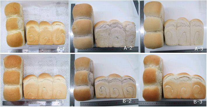 압착효모 대상 제빵제조시 과일엑기스 추가첨가가 제빵 발효특성(형태변화)에 미치는 효과