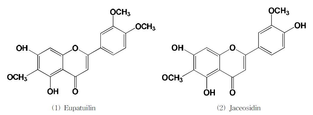 eupatilin(1)과 jaceosidin(2)의 구조식