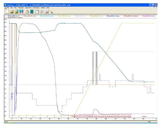 Chromatogram of isolation of hEPO using immunoaffinity coulmn.